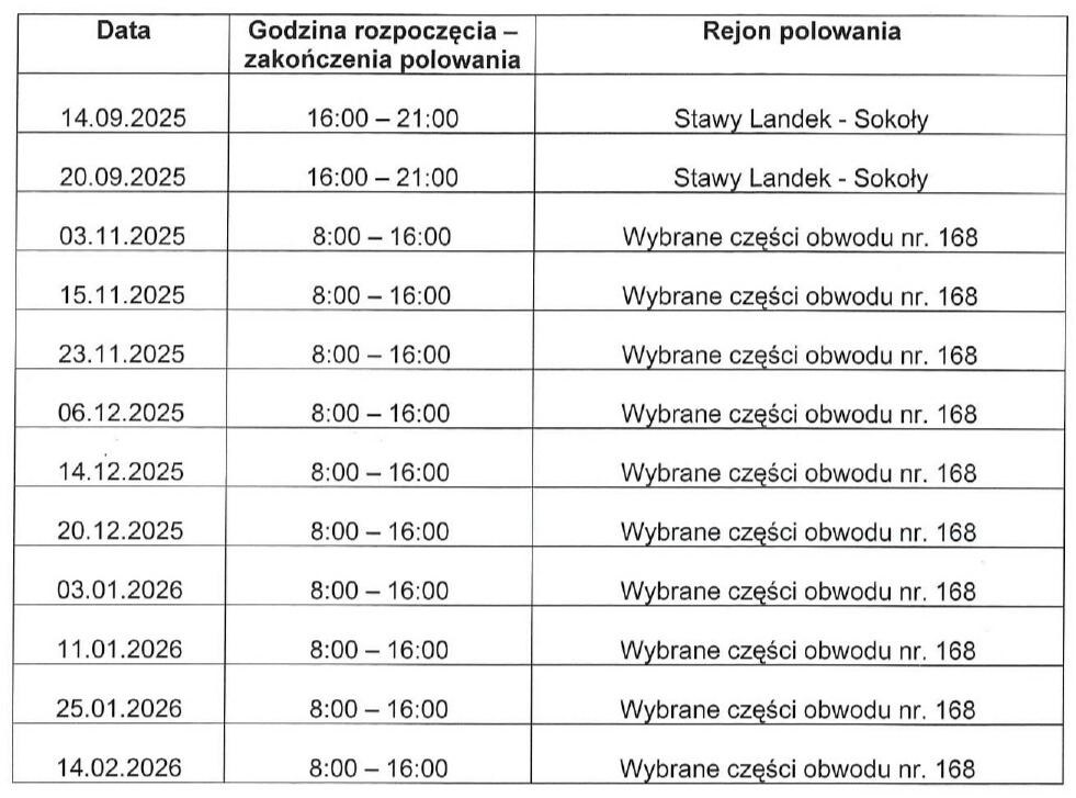 Tabela z terminami polowań