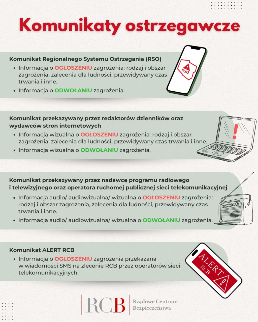 Grafika syreny