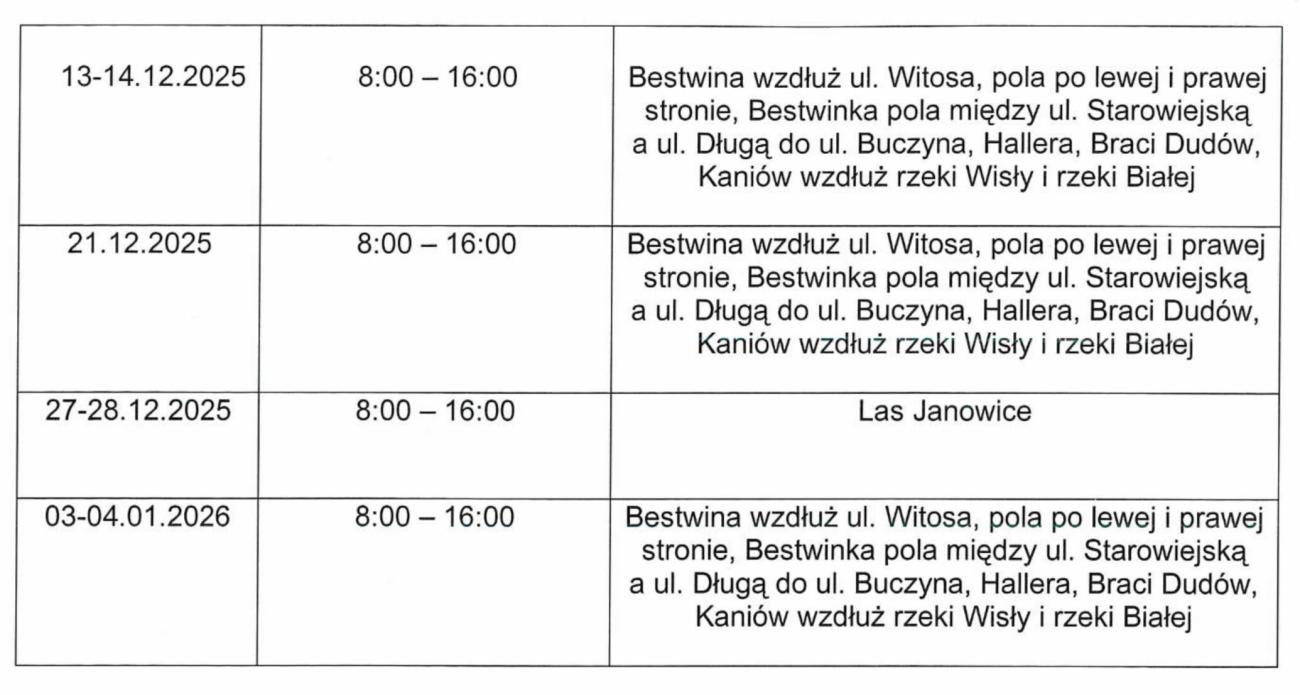 Tabela z terminami polowań