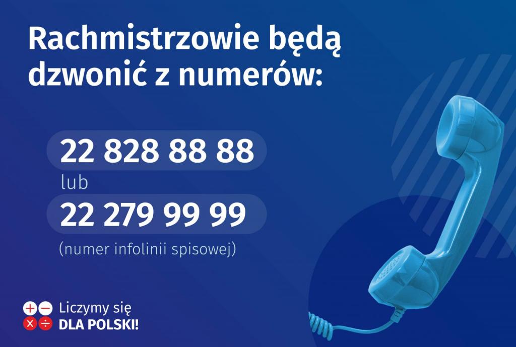 baner informacyjny spisu z numerami telefonów