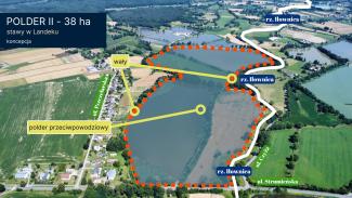 potencjalne tereny, które mogą być przeznaczone pod budowę polderów przeciwpowodziowych