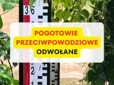 Grafika dotycząca odwołania pogotowia przeciwpowodziowego