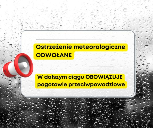 Grafika dedykowana sytuacji meteorologicznej